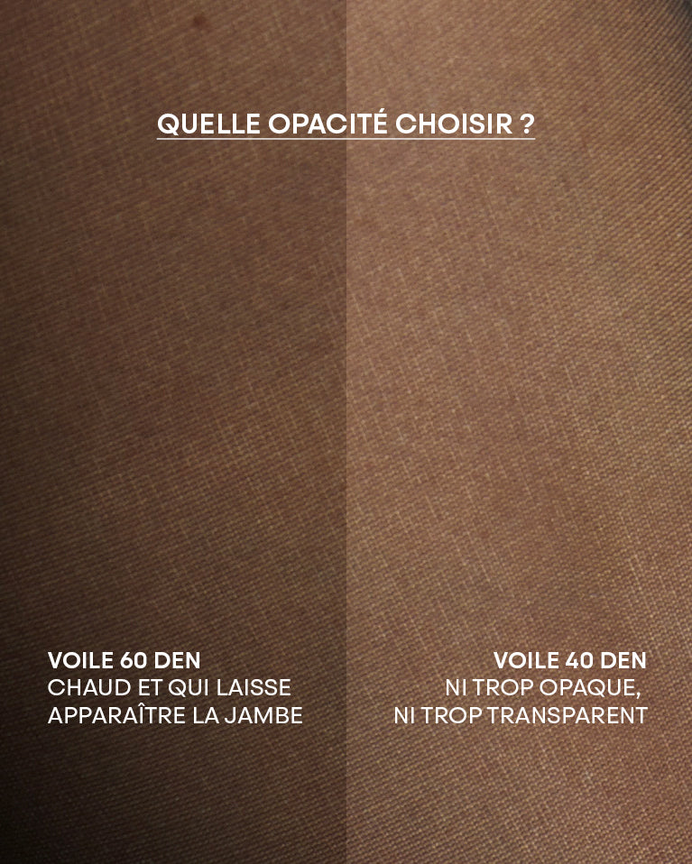 Les Collants Parfaits